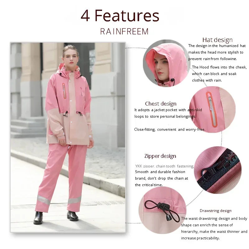 Rozdzielny zestaw przeciwdeszc – Fishing Rain Suit recenzja i cena